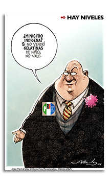 Hay niveles